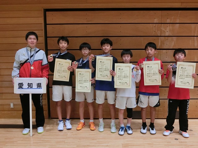 第25回 関東小学生オープンバドミントン大会