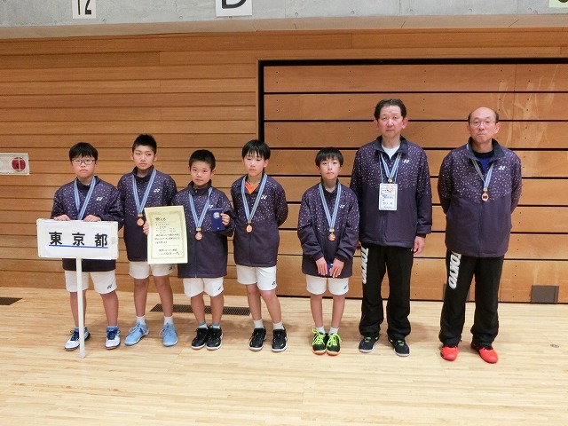 第25回 関東小学生オープンバドミントン大会