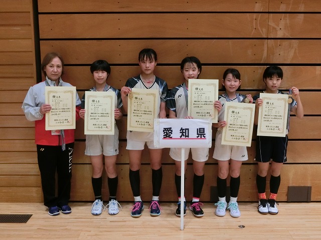 第25回 関東小学生オープンバドミントン大会